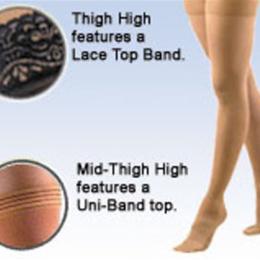 FLA Orthopedics Inc. :: Activa® Soft Fit Graduated Therapy 20-30 mm Hg Series H37 (Pantyhose) Series H38 (Thigh High with L